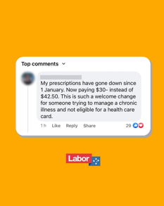 Text Medicine Cheaper